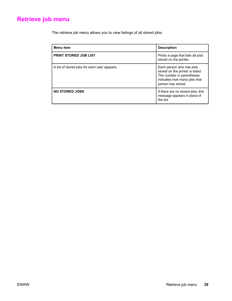 Retrieve job menu | HP Color LaserJet 4650 Printer series User Manual | Page 53 / 276