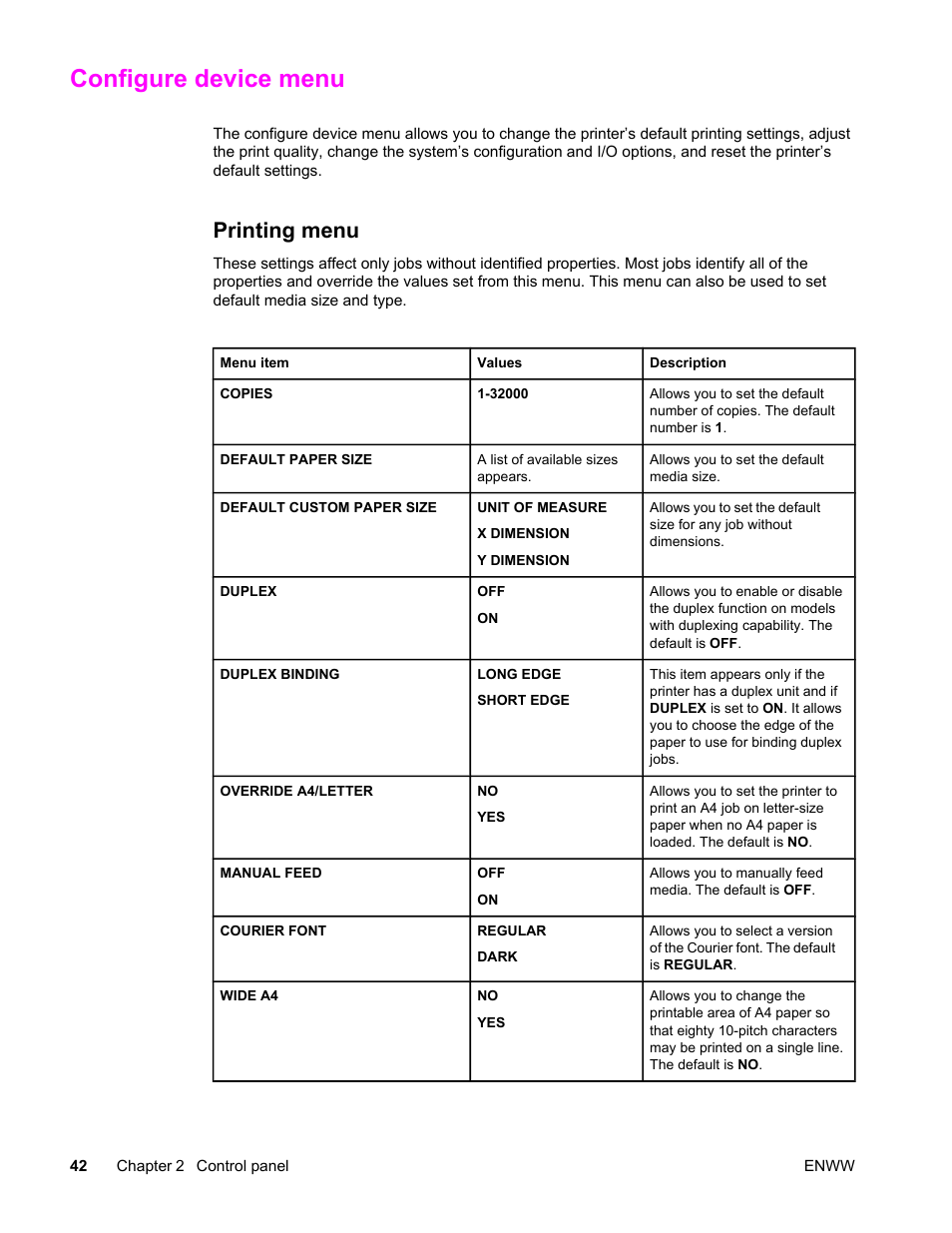 Configure device menu, Printing menu | HP Color LaserJet 4650 Printer series User Manual | Page 56 / 276