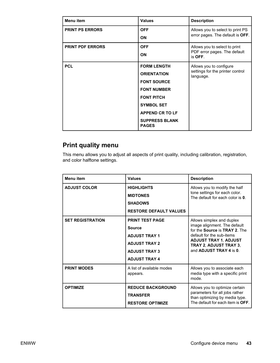 Print quality menu | HP Color LaserJet 4650 Printer series User Manual | Page 57 / 276