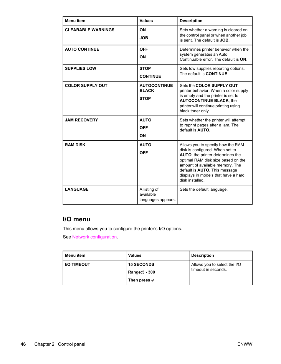 I/o menu | HP Color LaserJet 4650 Printer series User Manual | Page 60 / 276