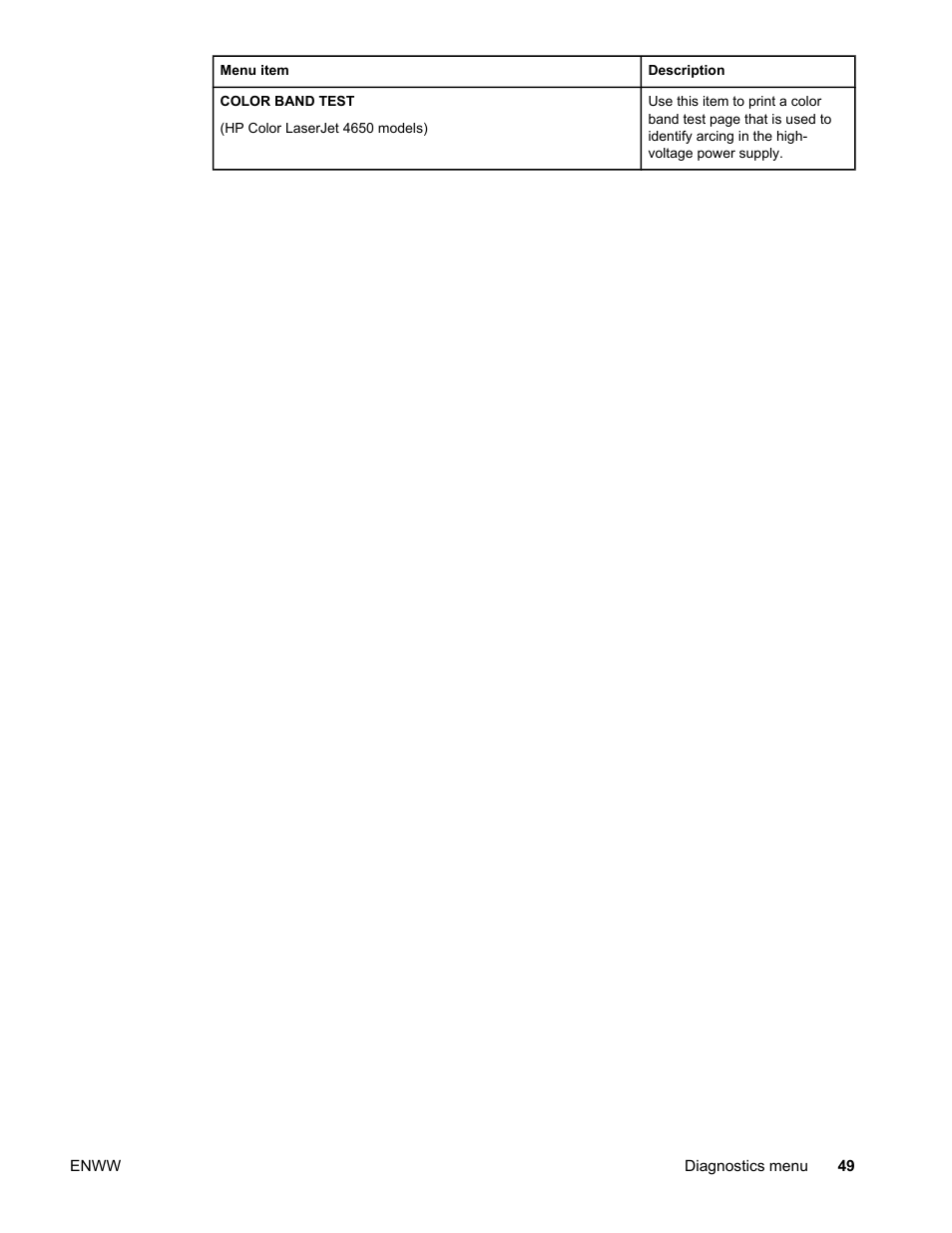 HP Color LaserJet 4650 Printer series User Manual | Page 63 / 276