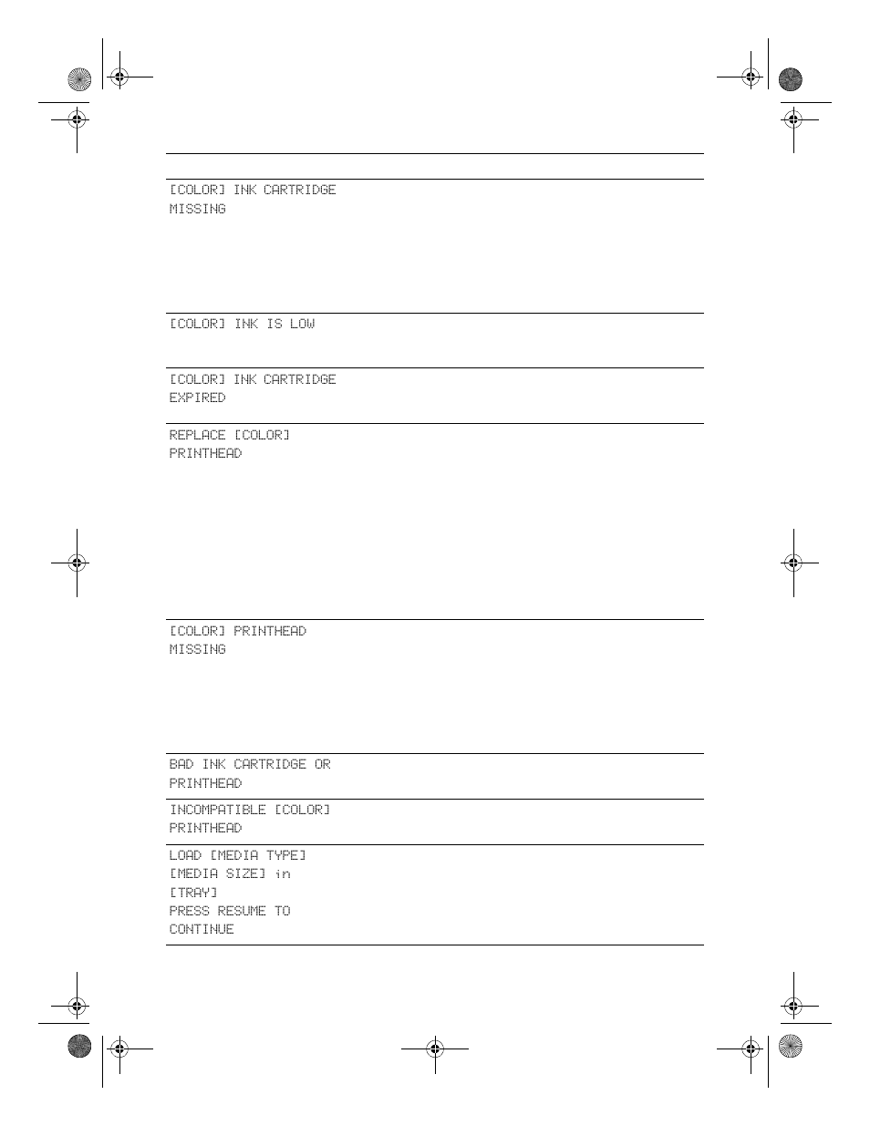 HP Color Inkjet cp1700 Printer series User Manual | Page 71 / 88