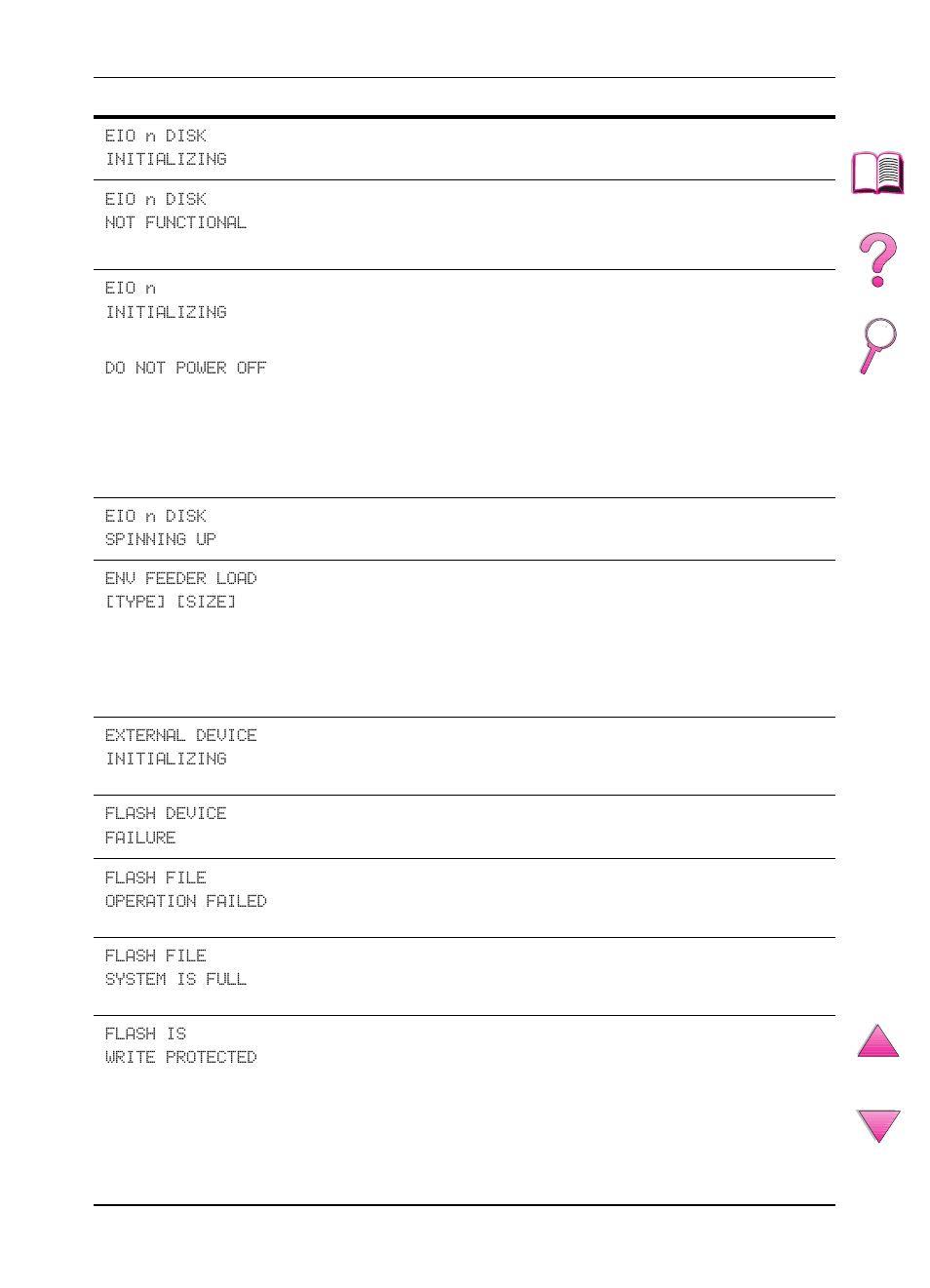 HP LaserJet 4050 Printer series User Manual | Page 127 / 260