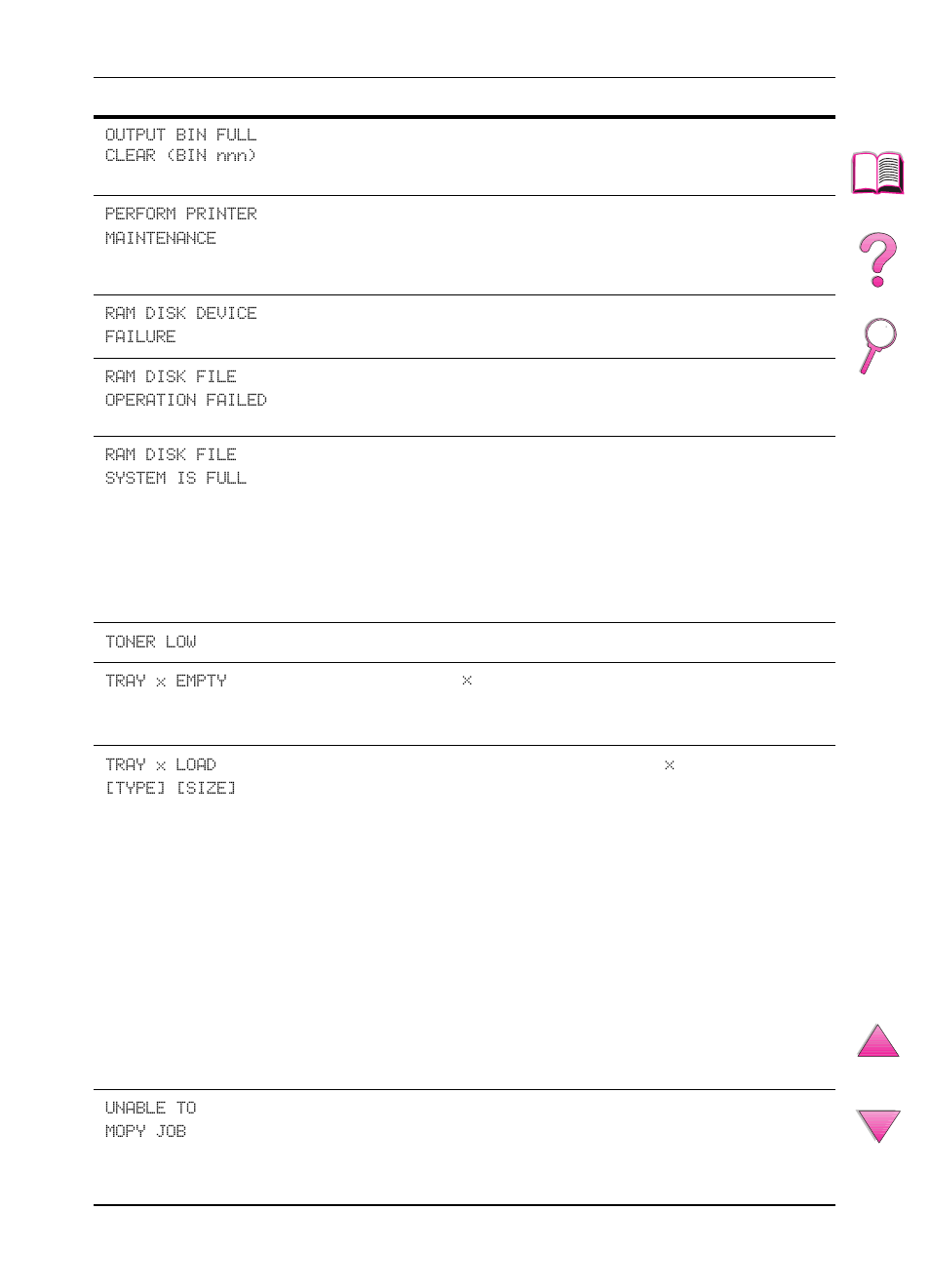 HP LaserJet 4050 Printer series User Manual | Page 129 / 260