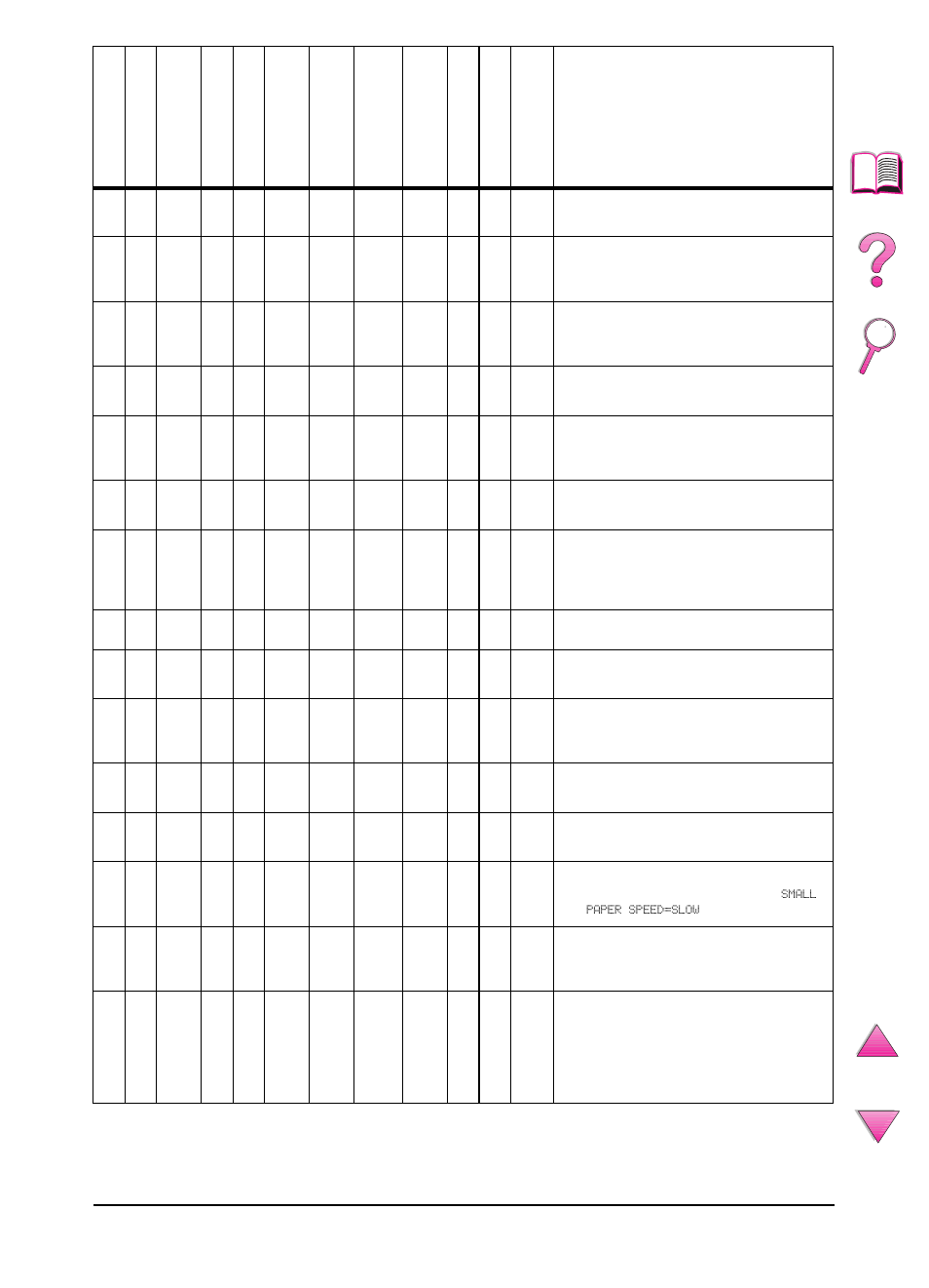 Chapter 4: problem solving 117 | HP LaserJet 4050 Printer series User Manual | Page 139 / 260