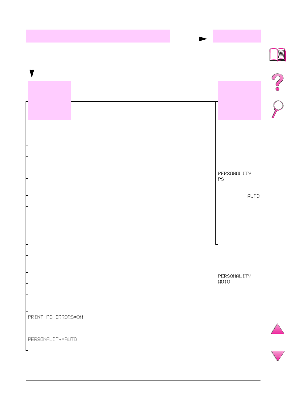 120 chapter 4: problem solving | HP LaserJet 4050 Printer series User Manual | Page 142 / 260