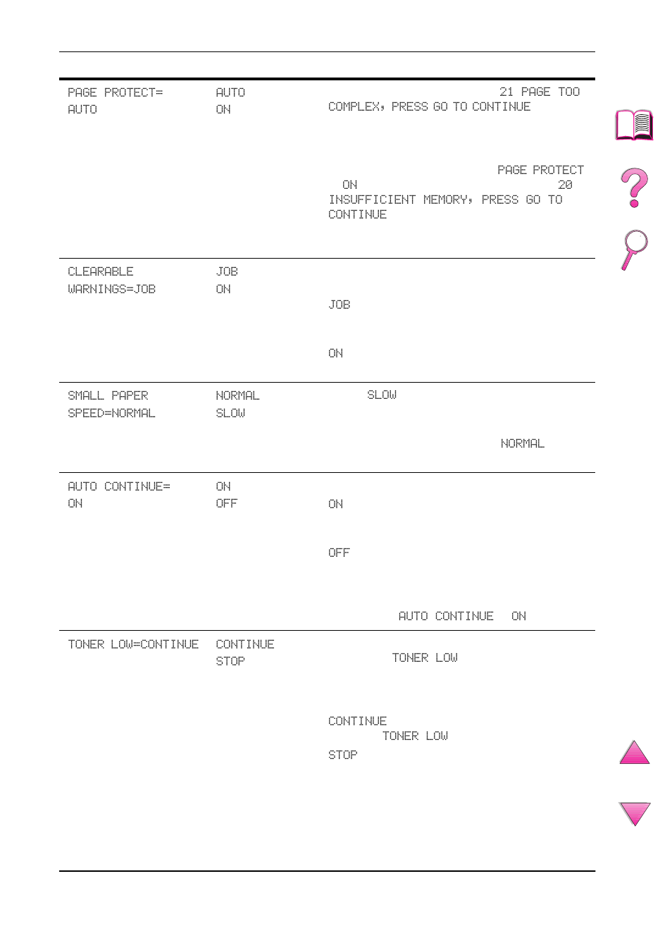 HP LaserJet 4050 Printer series User Manual | Page 216 / 260