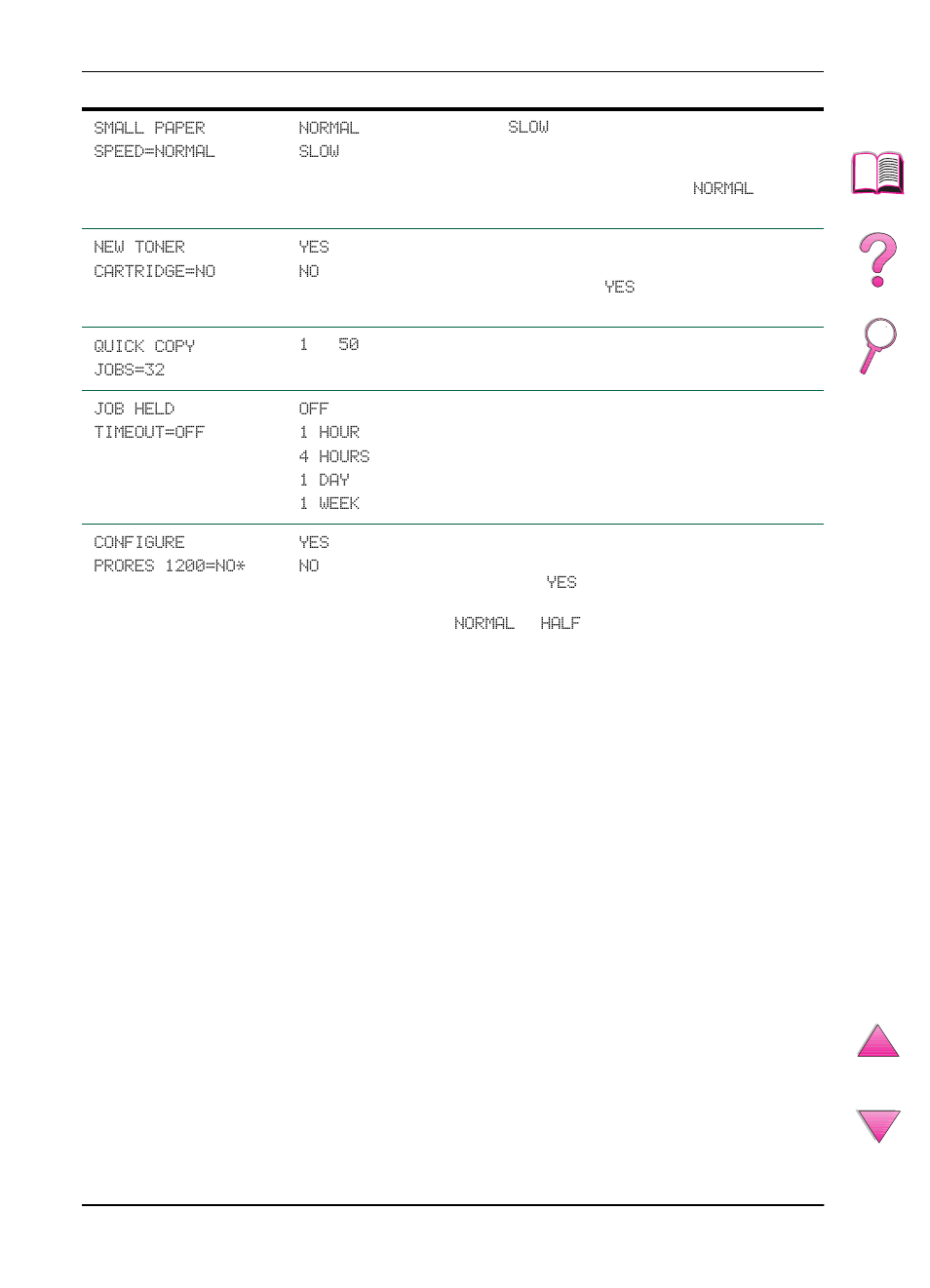 HP LaserJet 4050 Printer series User Manual | Page 218 / 260