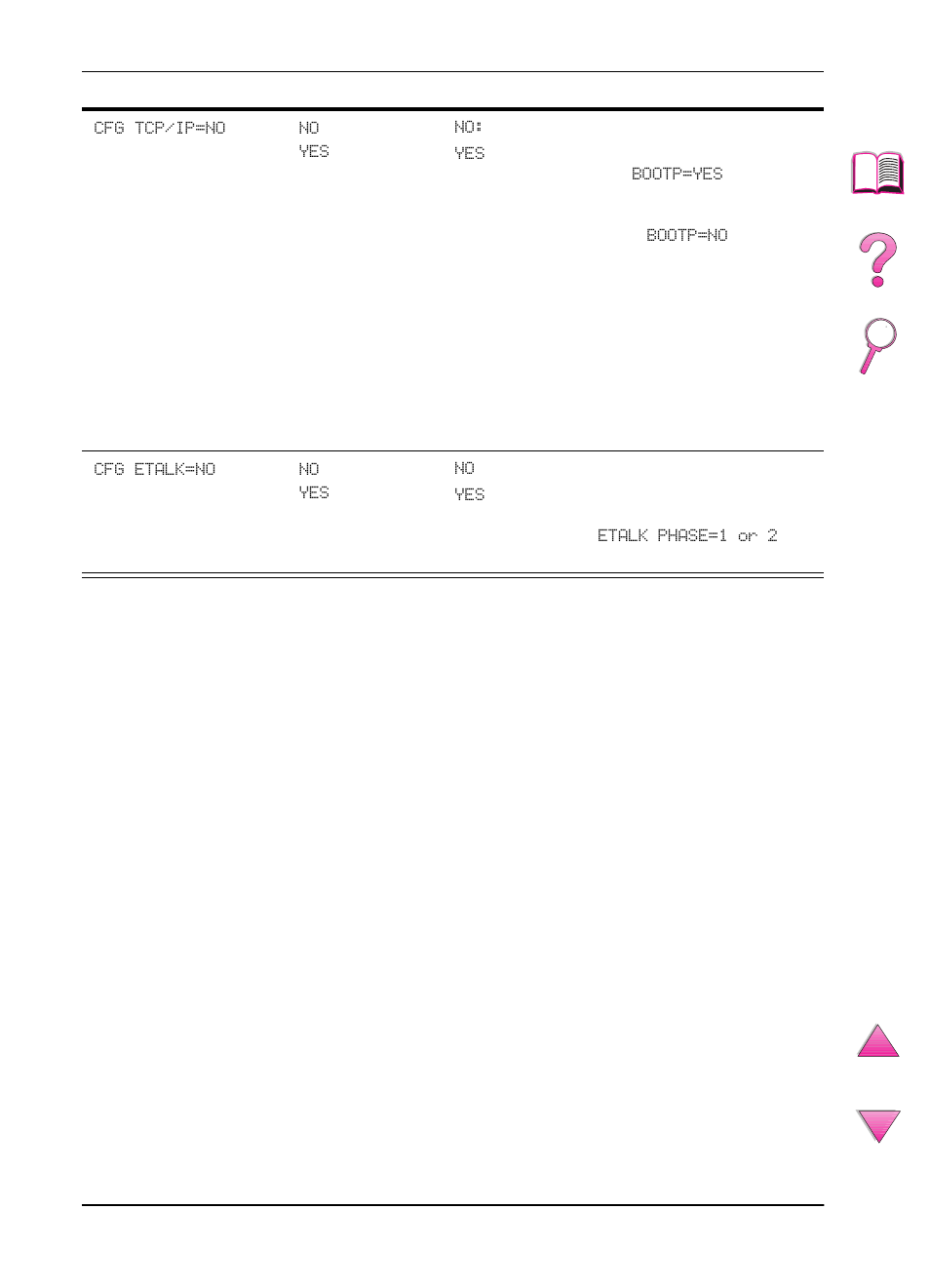 HP LaserJet 4050 Printer series User Manual | Page 222 / 260