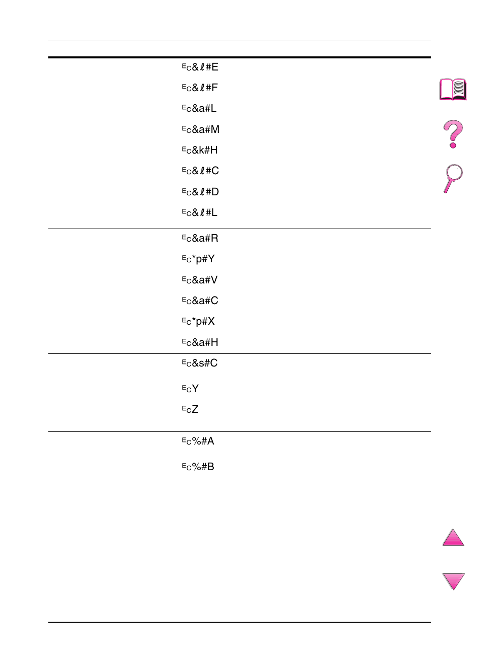 Printer commands d-7, Common pcl 5e printer commands (continued) | HP LaserJet 4050 Printer series User Manual | Page 239 / 260