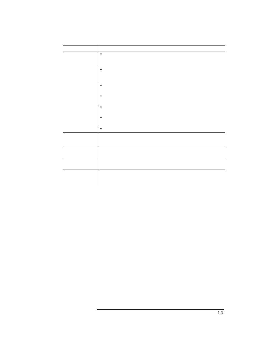 HP Officejet 300 All-in-One Printer User Manual | Page 16 / 131