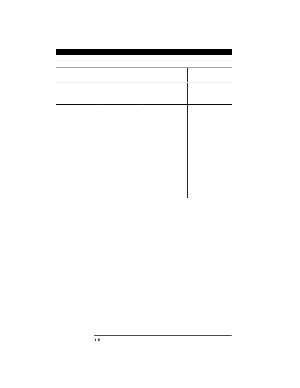 HP Officejet 300 All-in-One Printer User Manual | Page 89 / 131
