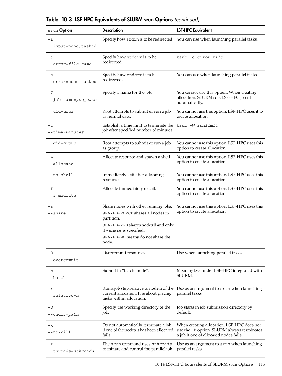 HP XC System 3.x Software User Manual | Page 115 / 145