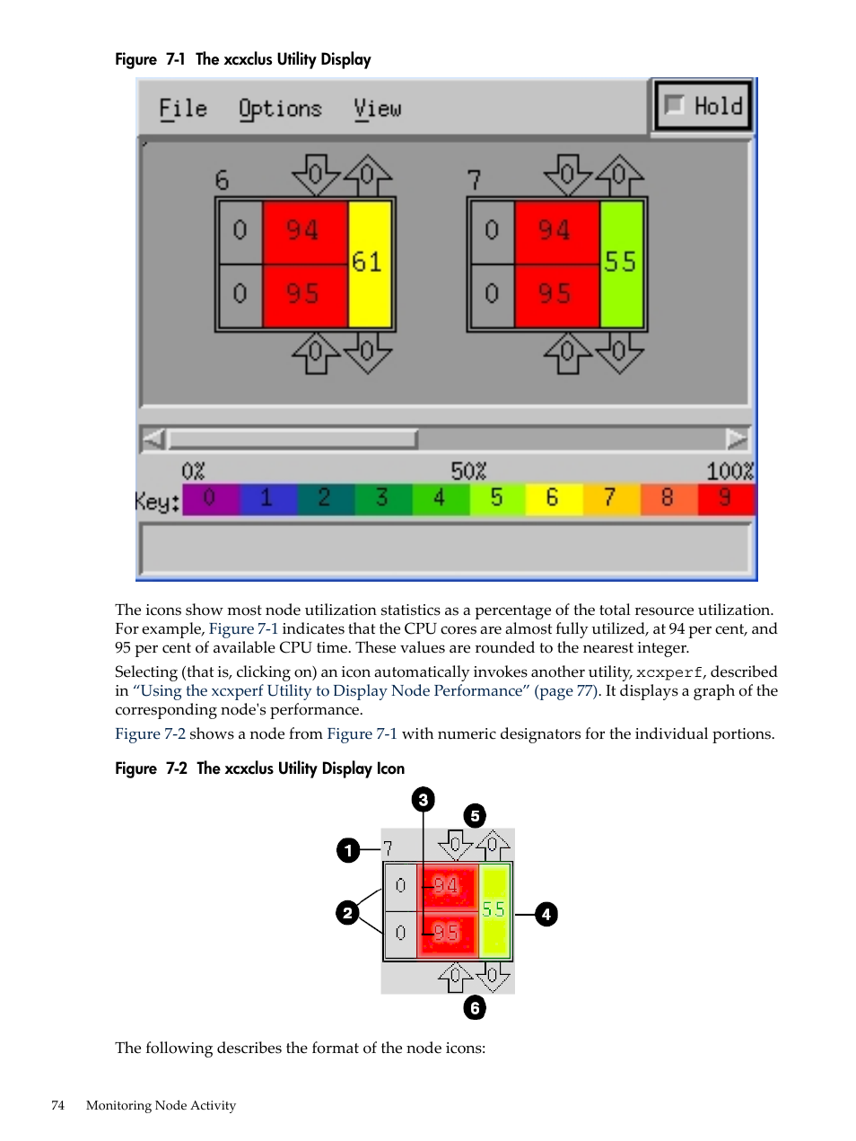 The xcxclus utility display, The xcxclus utility display icon, Figure 7-1 | HP XC System 3.x Software User Manual | Page 74 / 145