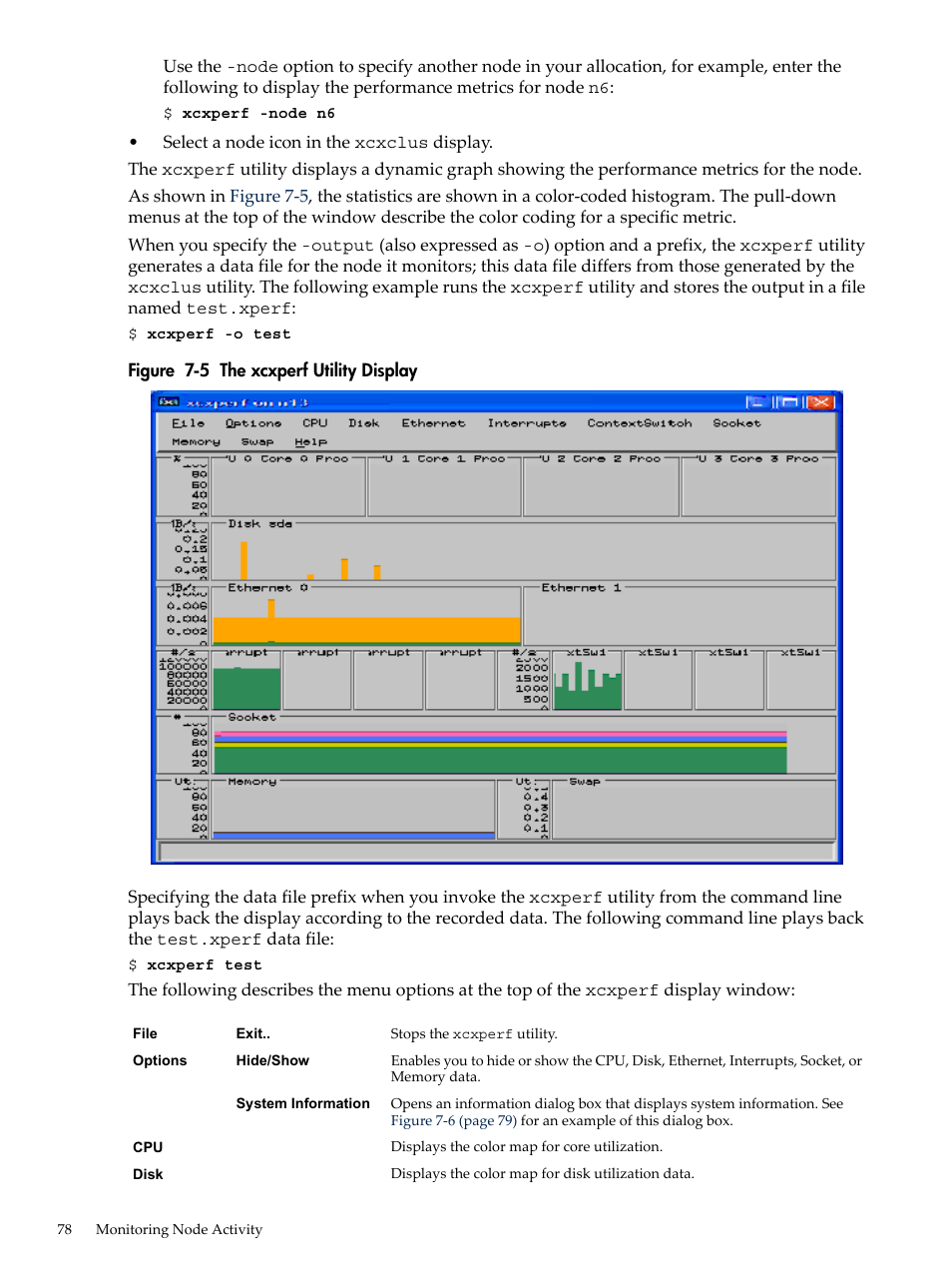 The xcxperf utility display | HP XC System 3.x Software User Manual | Page 78 / 145