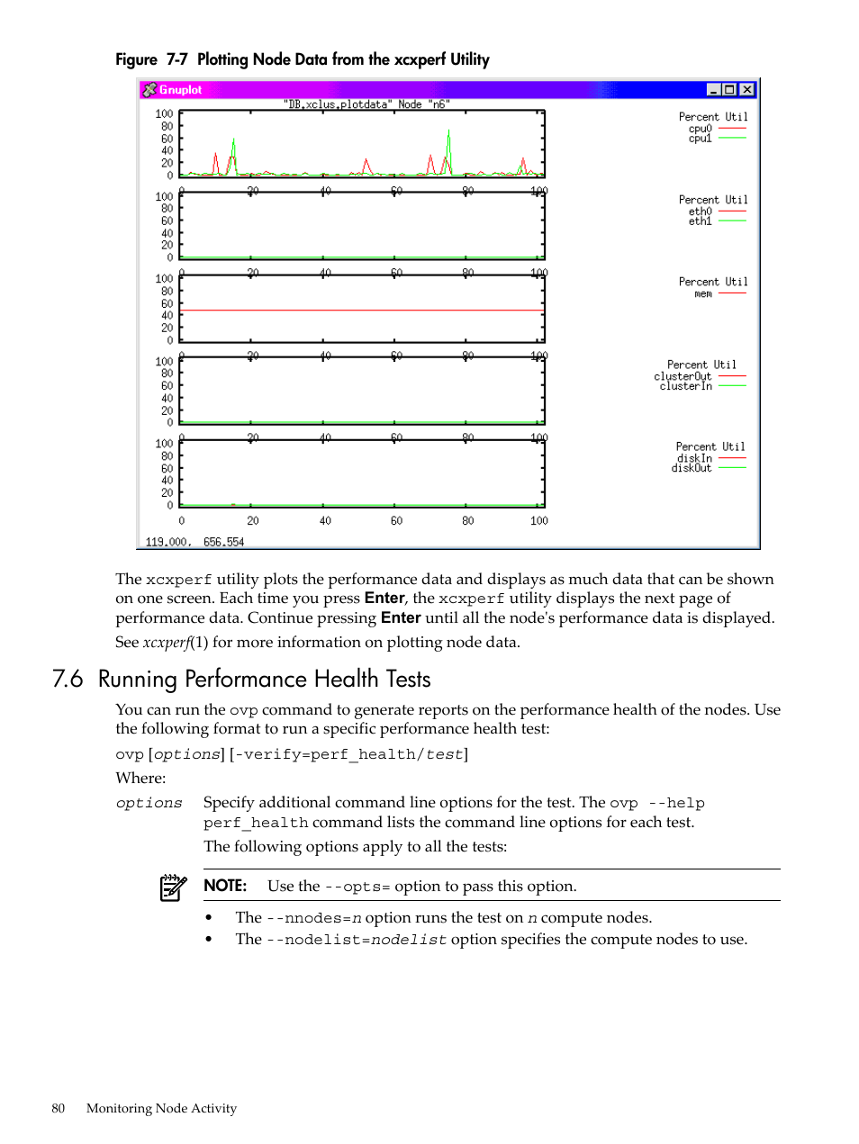 6 running performance health tests, Plotting node data from the xcxperf utility | HP XC System 3.x Software User Manual | Page 80 / 145