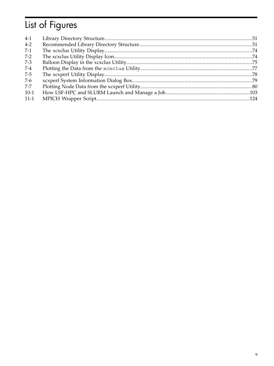 List of figures | HP XC System 3.x Software User Manual | Page 9 / 145