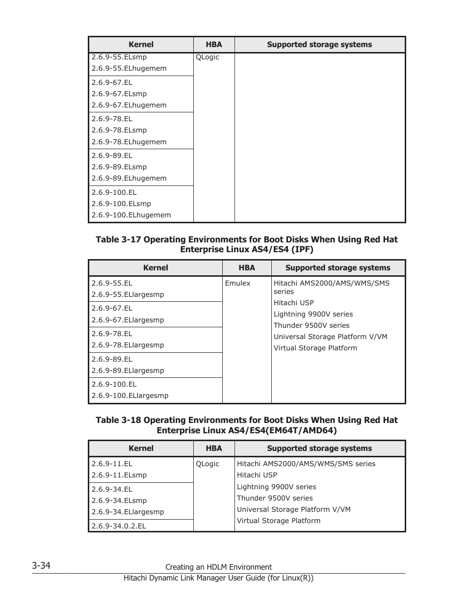 Table 3-17 operating environments for boot | HP XP P9500 Storage User Manual | Page 102 / 640