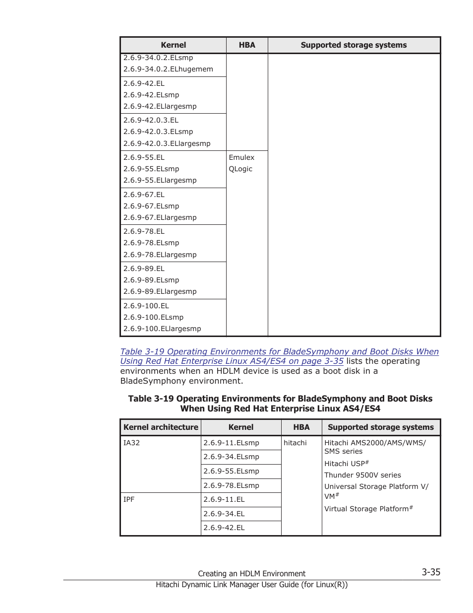 HP XP P9500 Storage User Manual | Page 103 / 640