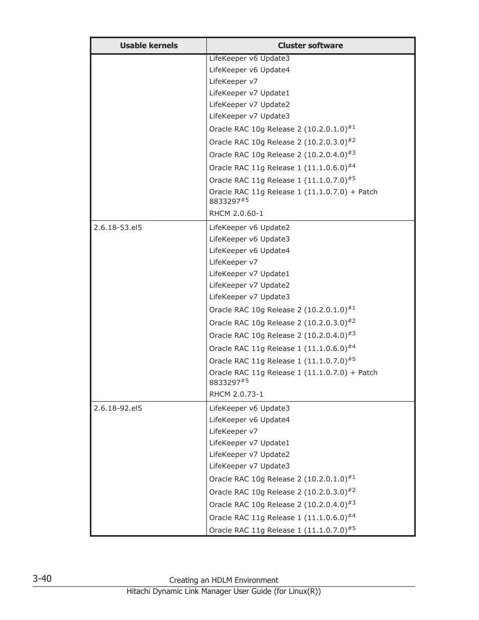 HP XP P9500 Storage User Manual | Page 108 / 640