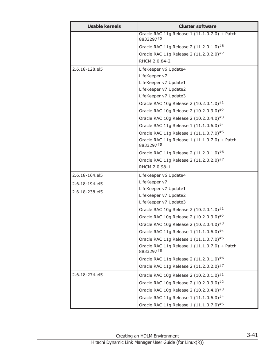 HP XP P9500 Storage User Manual | Page 109 / 640