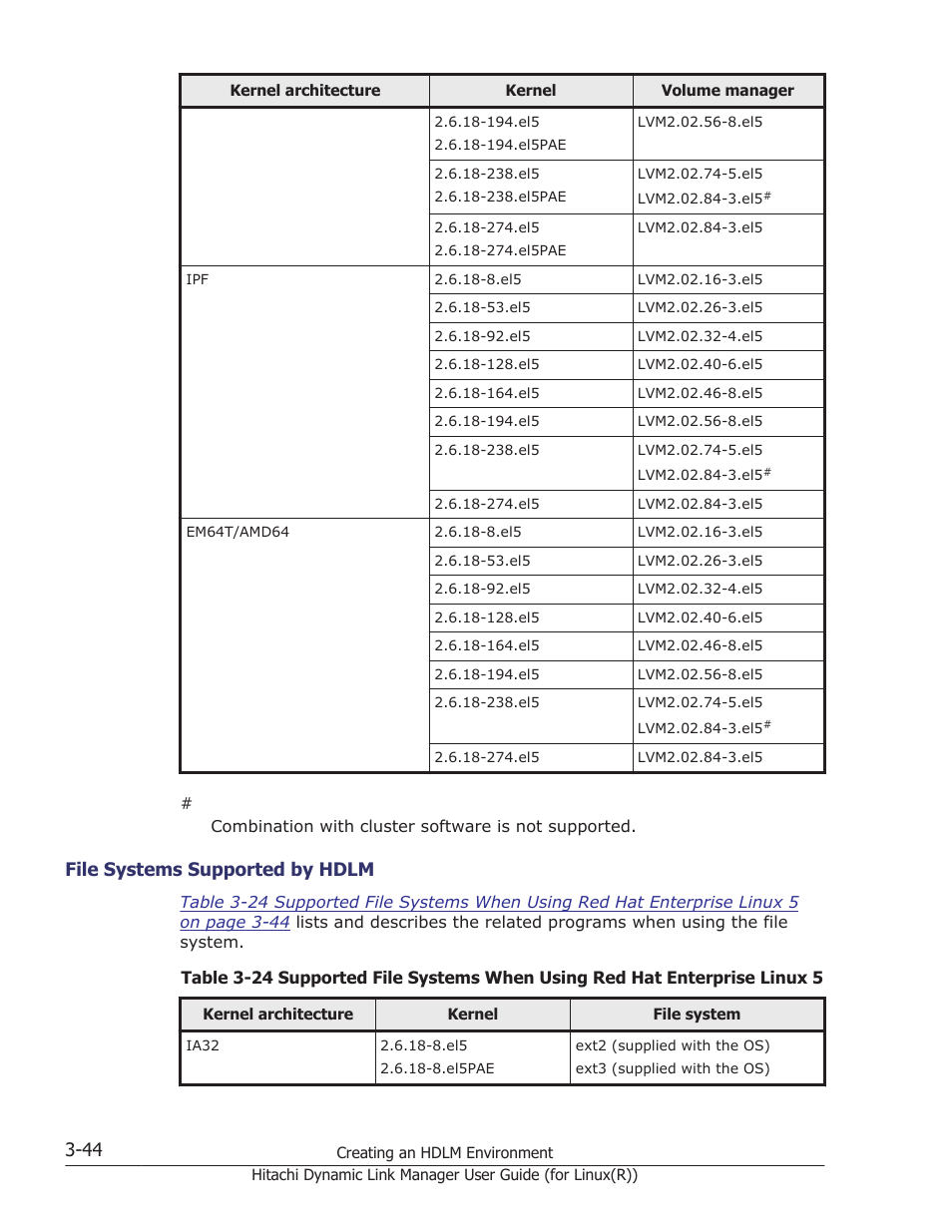 File systems supported by hdlm -44, File systems supported by hdlm | HP XP P9500 Storage User Manual | Page 112 / 640