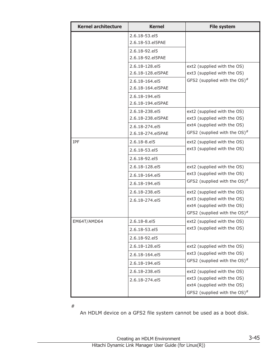 HP XP P9500 Storage User Manual | Page 113 / 640