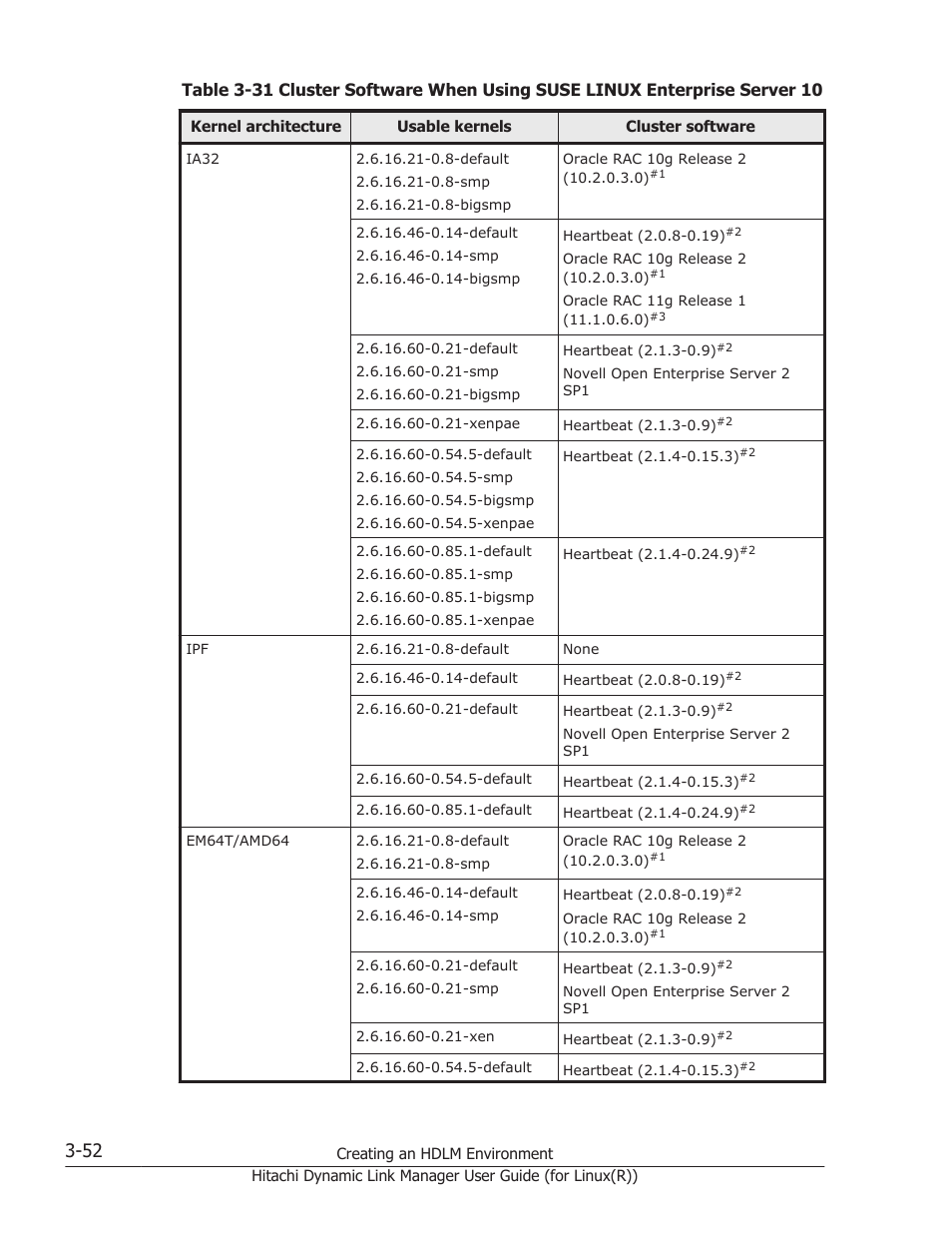 HP XP P9500 Storage User Manual | Page 120 / 640