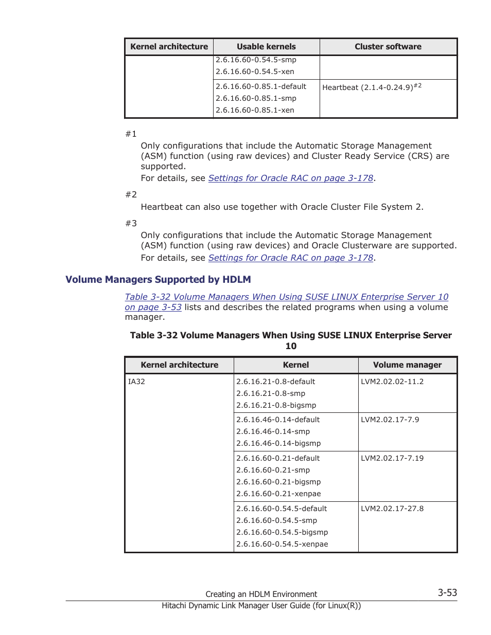 Volume managers supported by hdlm -53 | HP XP P9500 Storage User Manual | Page 121 / 640