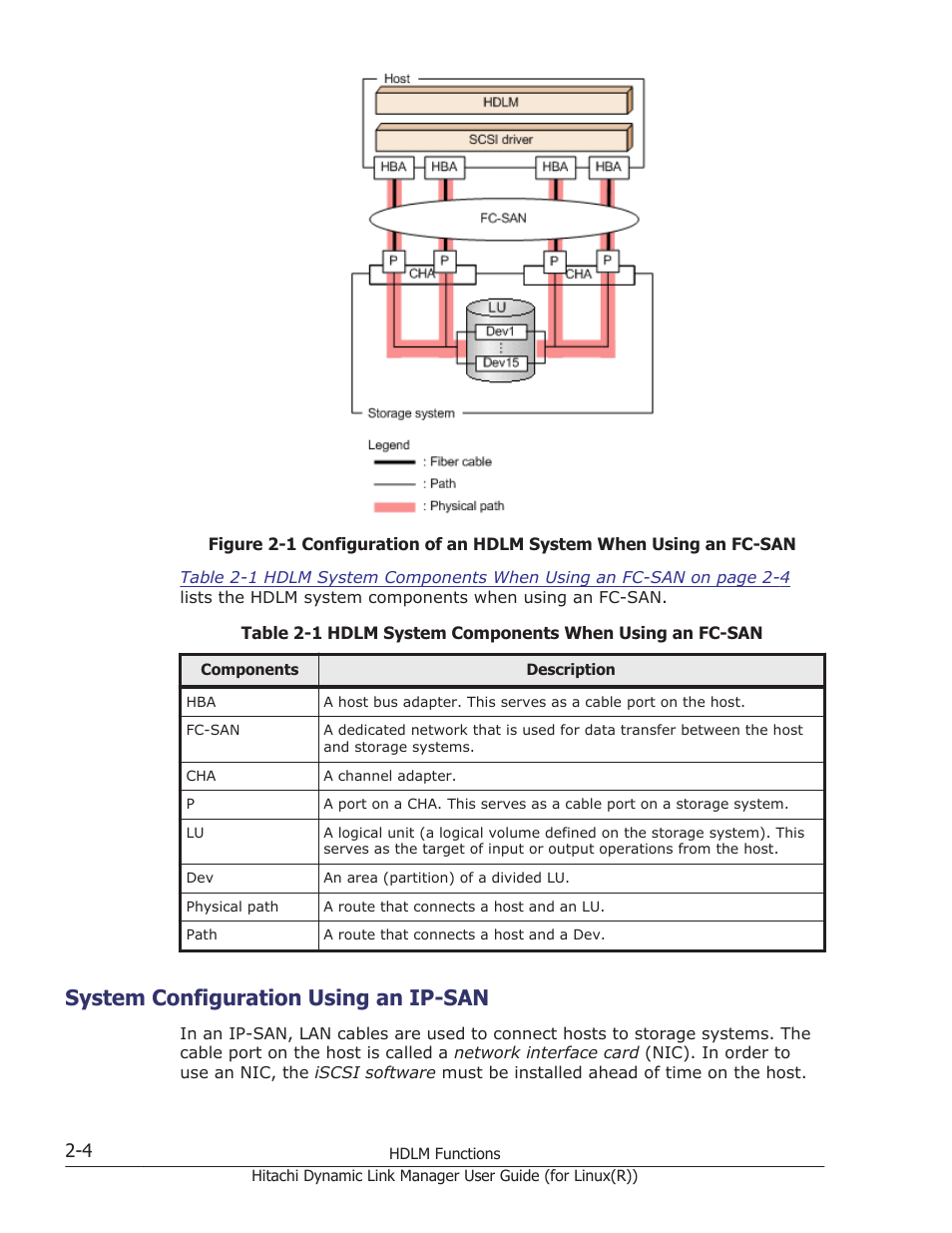 System configuration using an ip-san, System configuration using an ip-san -4 | HP XP P9500 Storage User Manual | Page 26 / 640