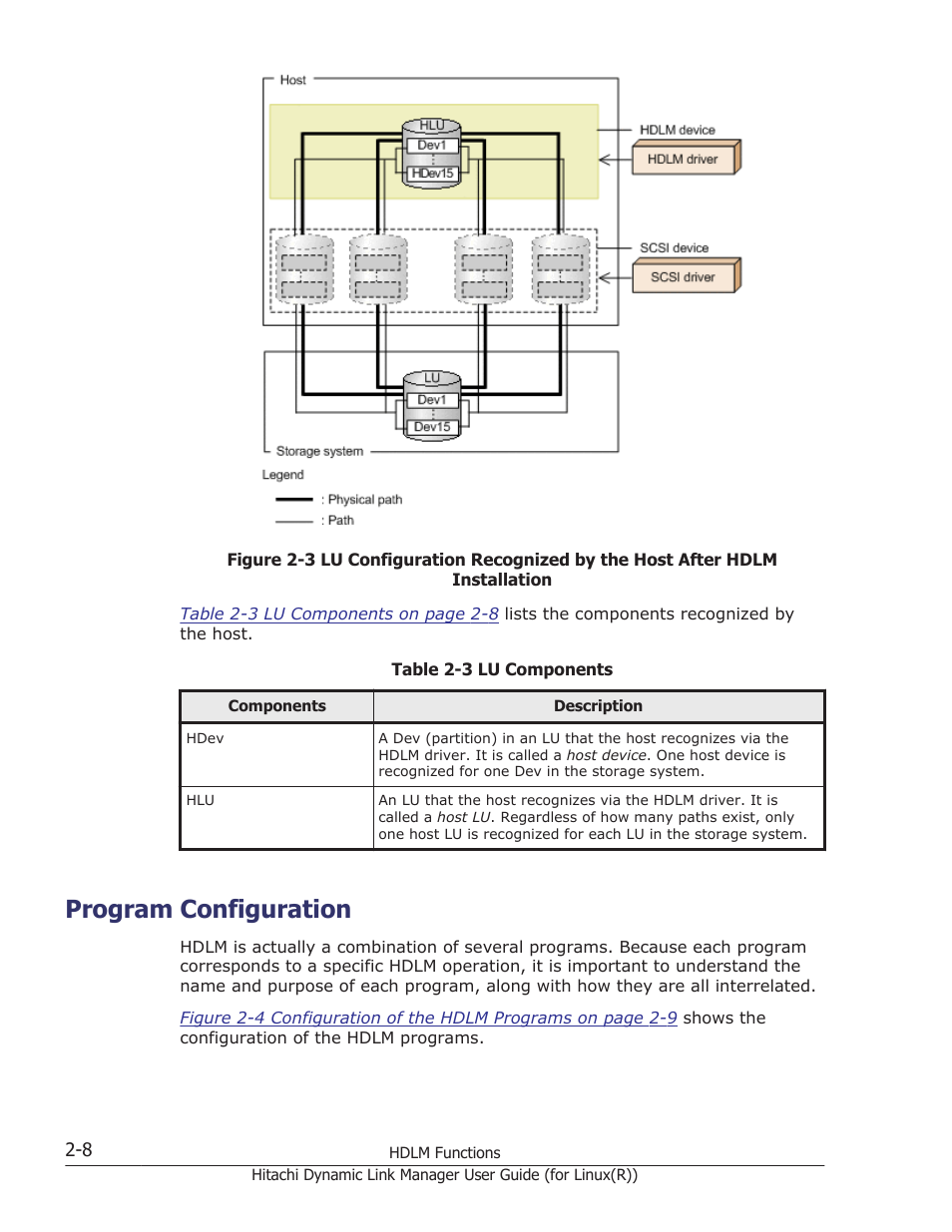 Program configuration, Program configuration -8 | HP XP P9500 Storage User Manual | Page 30 / 640