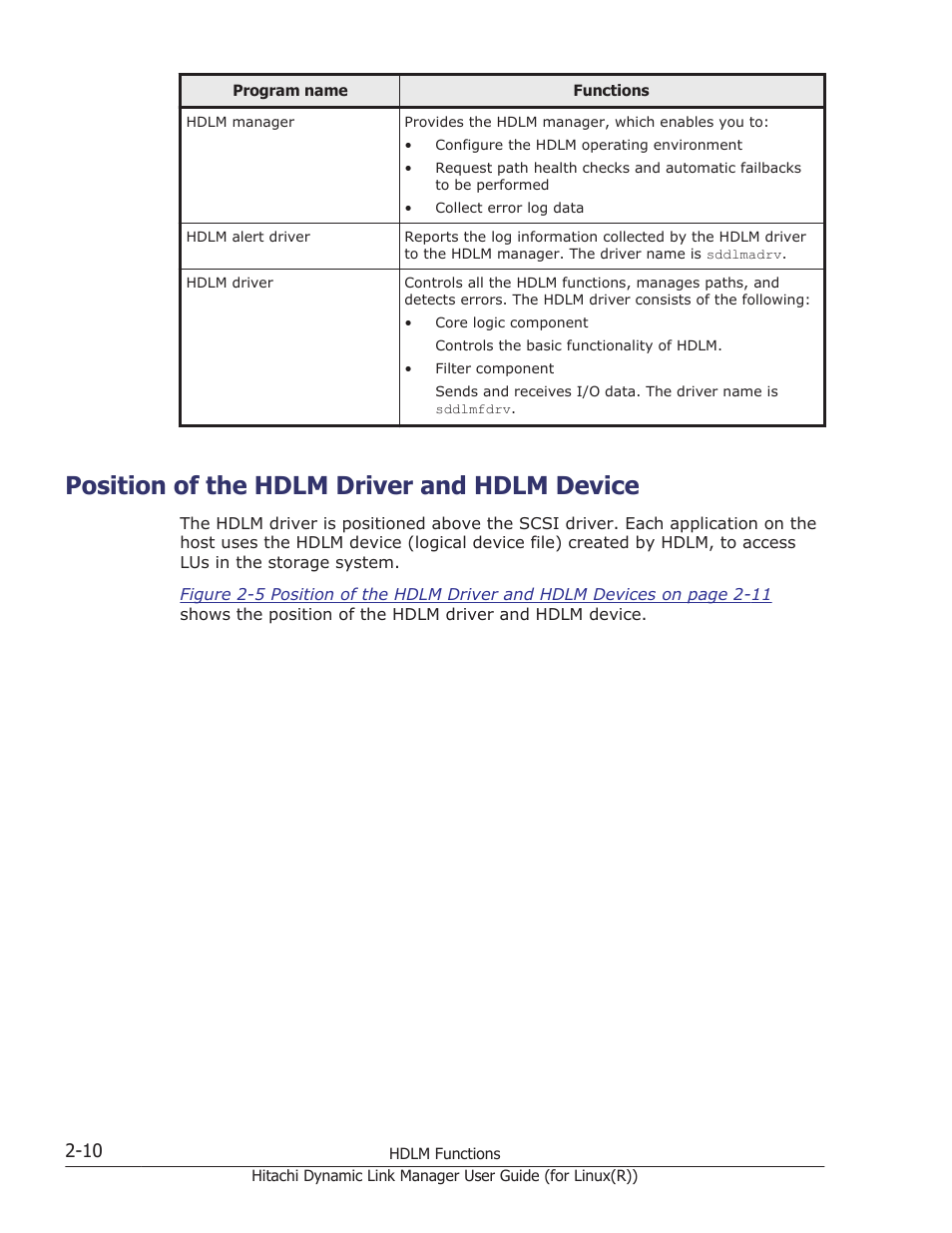 Position of the hdlm driver and hdlm device, Position of the hdlm driver and hdlm device -10 | HP XP P9500 Storage User Manual | Page 32 / 640