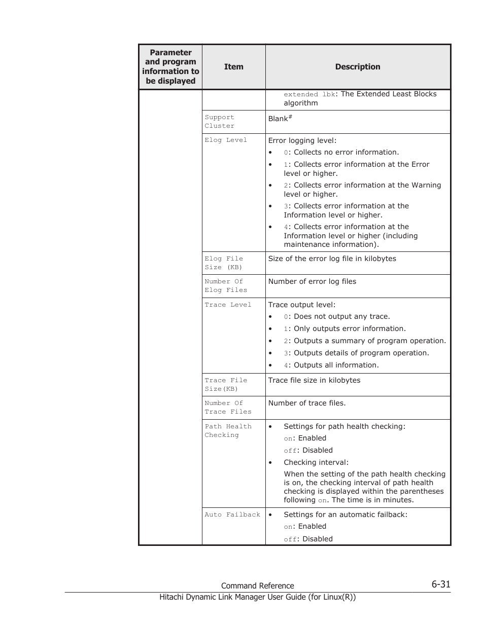 HP XP P9500 Storage User Manual | Page 383 / 640