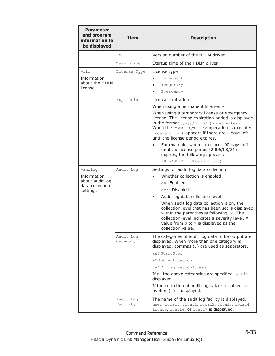 HP XP P9500 Storage User Manual | Page 385 / 640