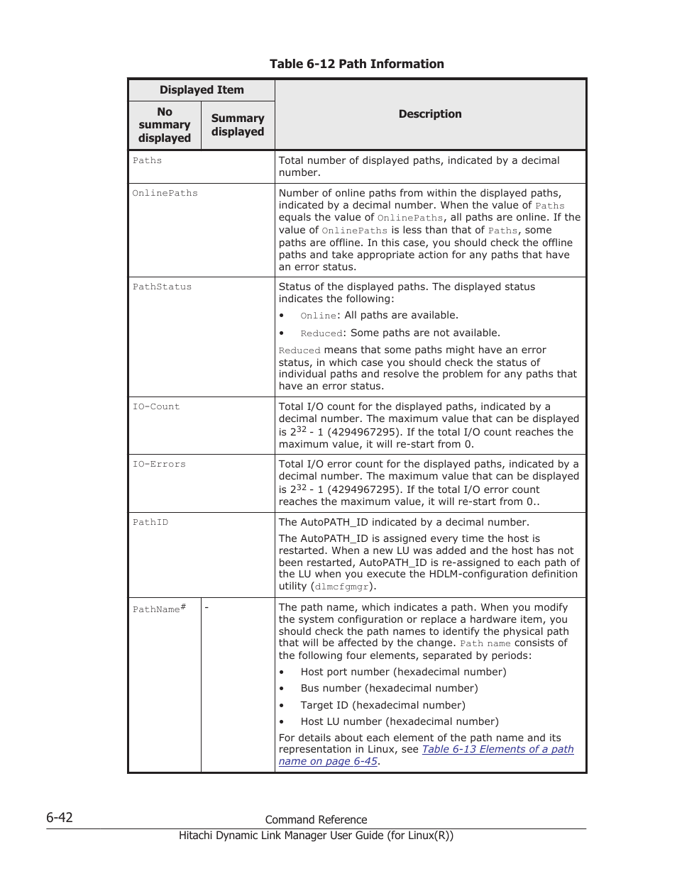 Table 6-12 path | HP XP P9500 Storage User Manual | Page 394 / 640