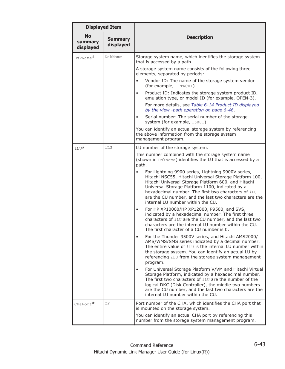 HP XP P9500 Storage User Manual | Page 395 / 640