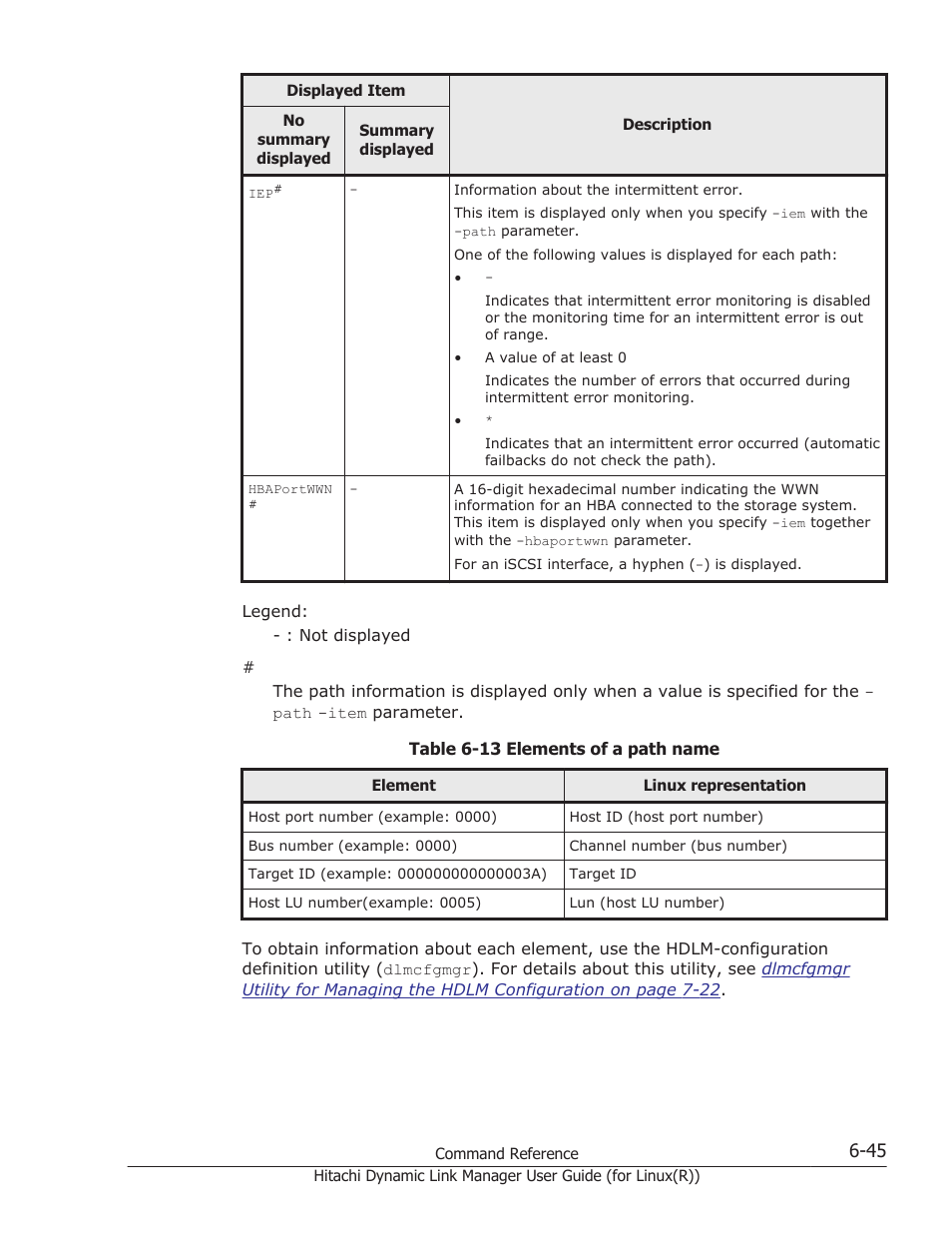 HP XP P9500 Storage User Manual | Page 397 / 640