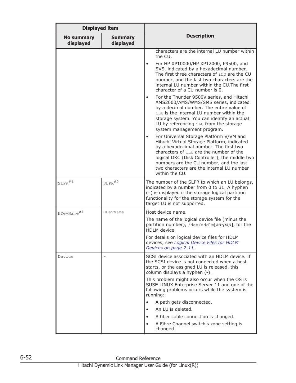 HP XP P9500 Storage User Manual | Page 404 / 640