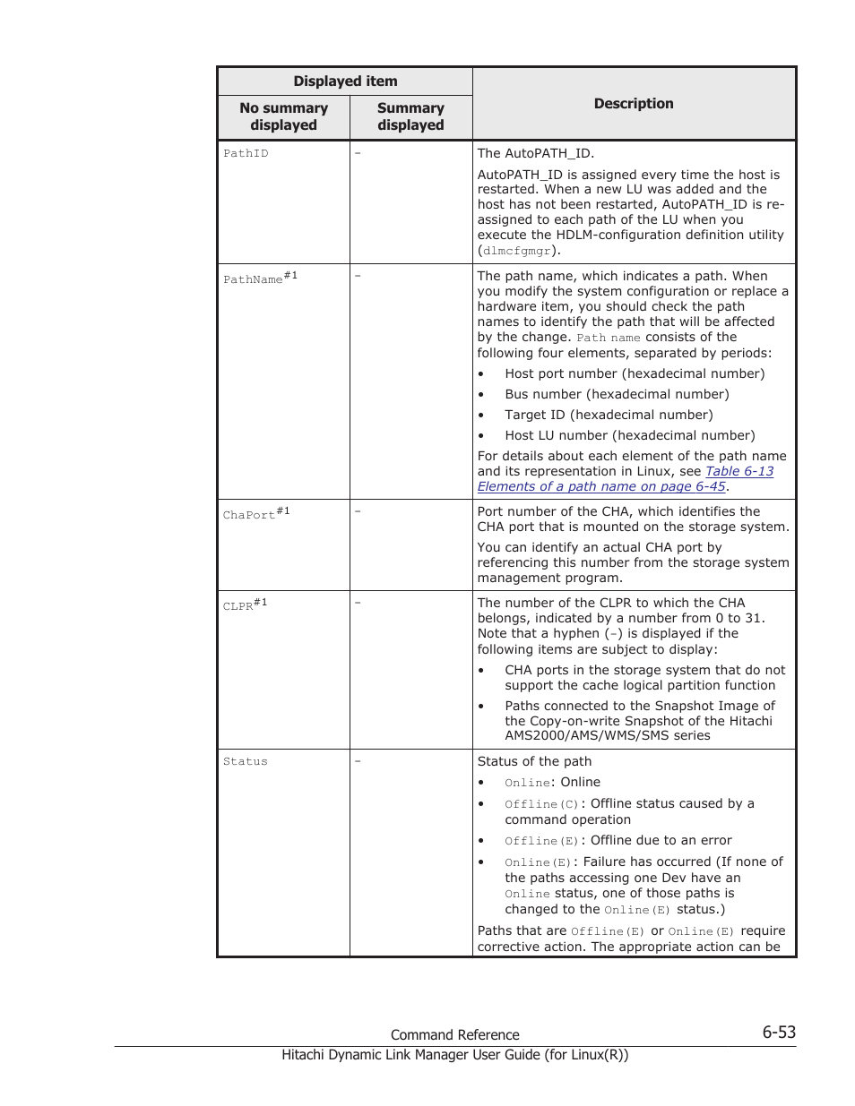 HP XP P9500 Storage User Manual | Page 405 / 640