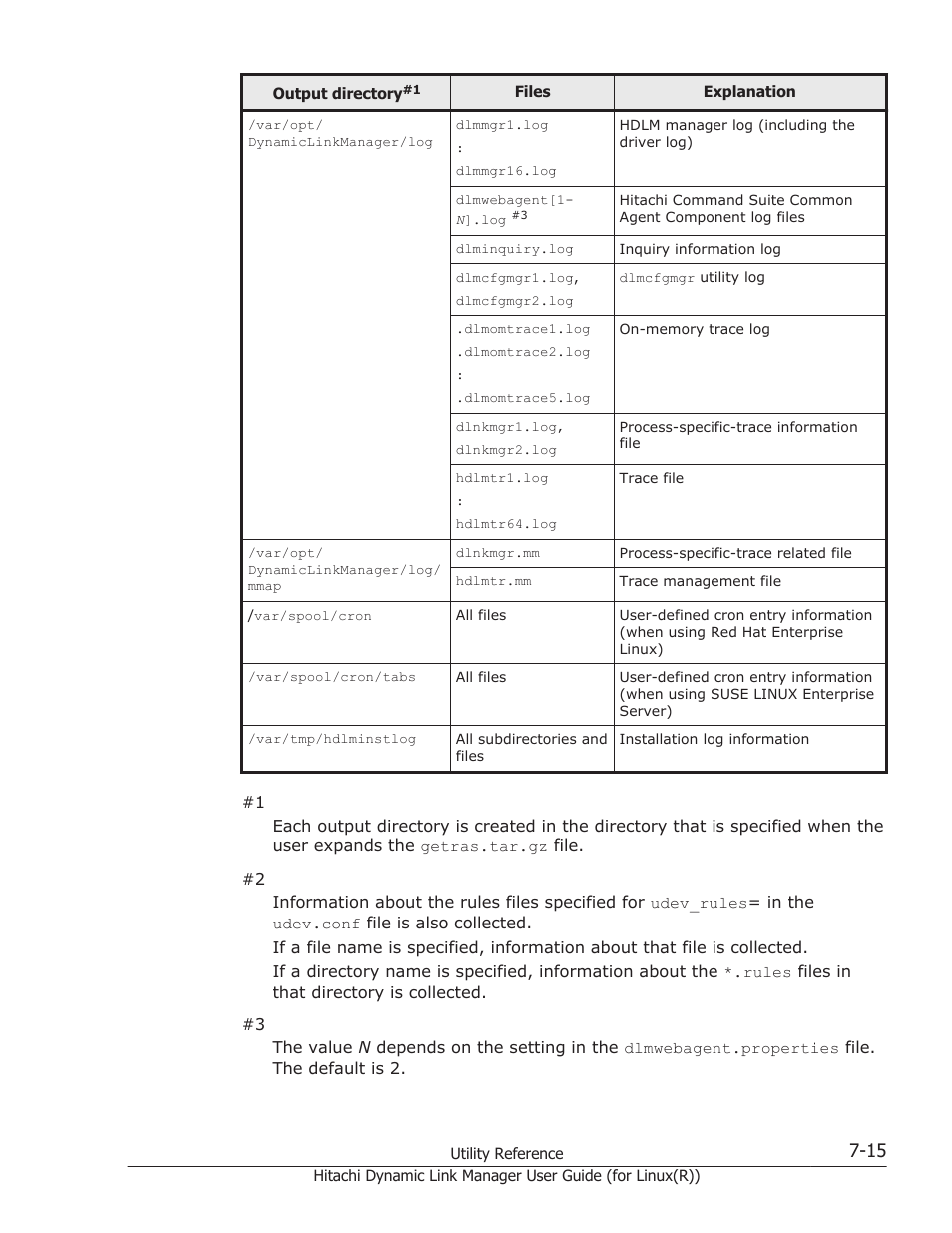 HP XP P9500 Storage User Manual | Page 425 / 640