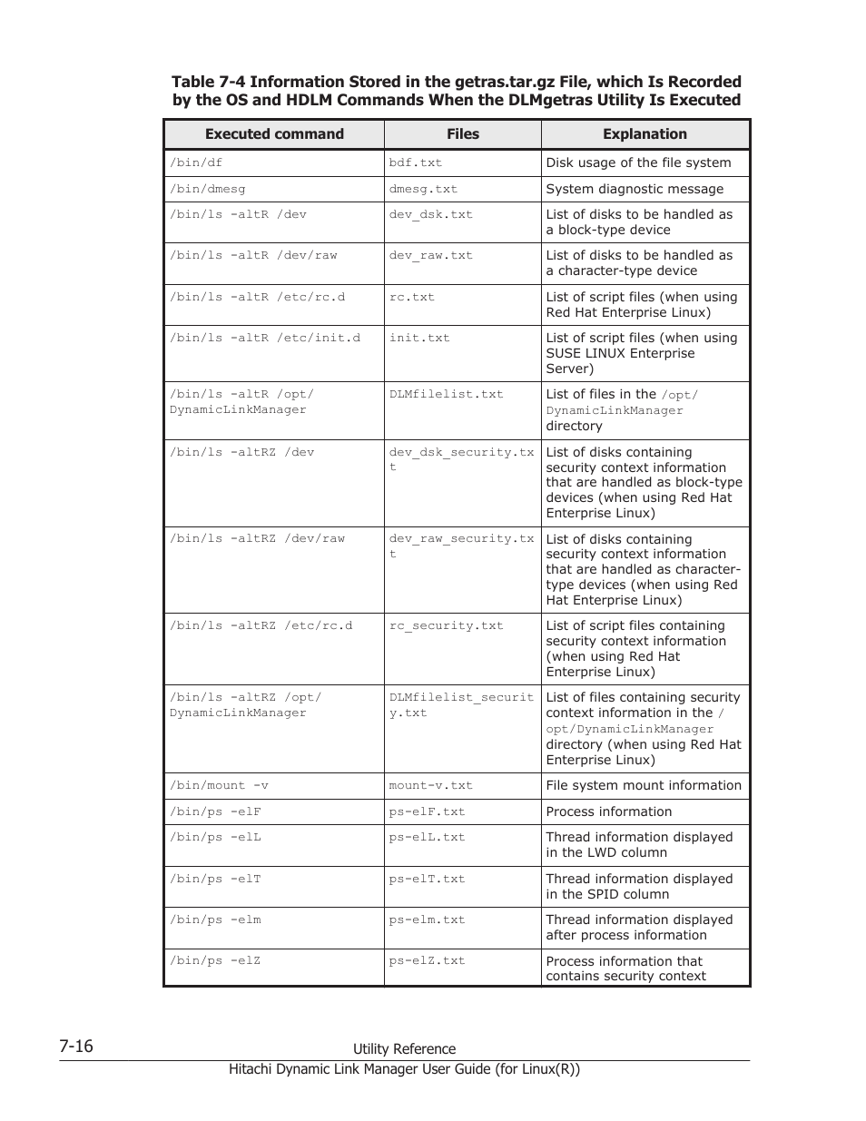 Table 7-4 | HP XP P9500 Storage User Manual | Page 426 / 640