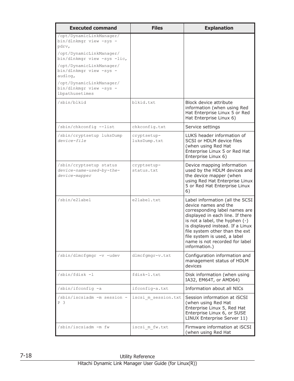 HP XP P9500 Storage User Manual | Page 428 / 640