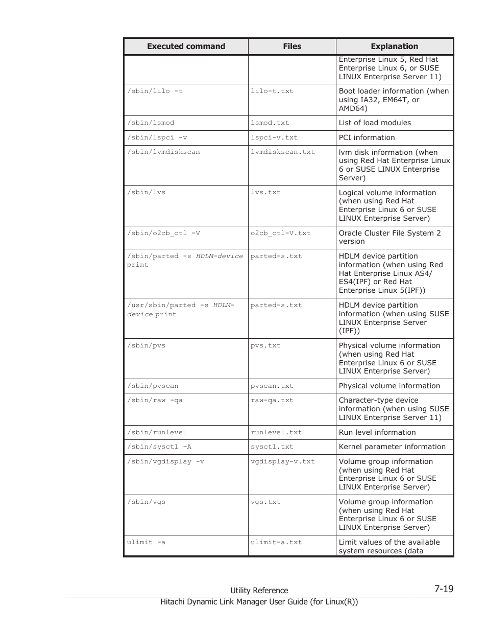 HP XP P9500 Storage User Manual | Page 429 / 640