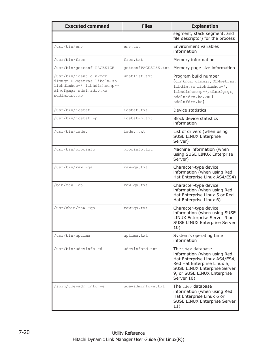 HP XP P9500 Storage User Manual | Page 430 / 640