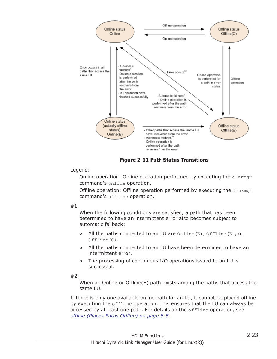 HP XP P9500 Storage User Manual | Page 45 / 640
