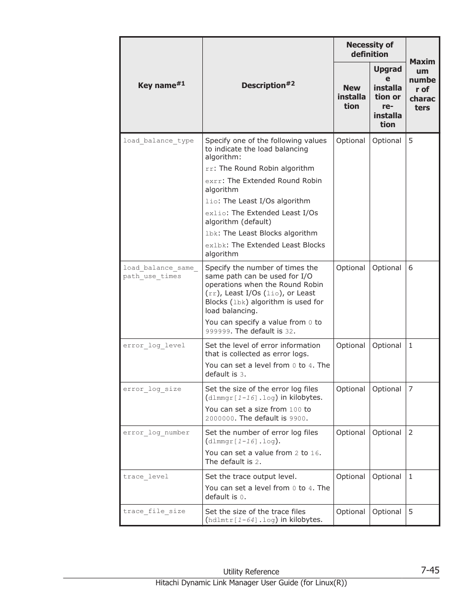 HP XP P9500 Storage User Manual | Page 455 / 640