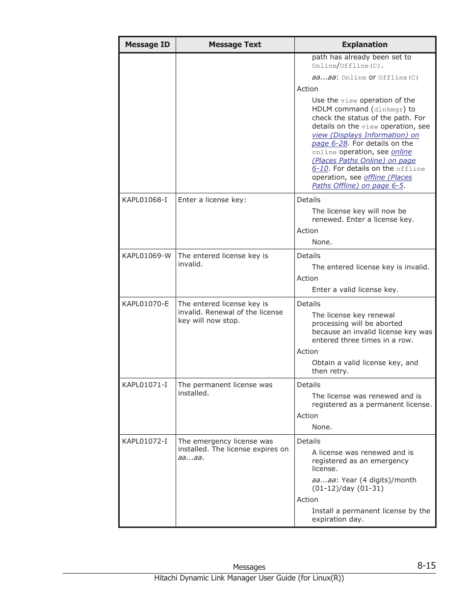 HP XP P9500 Storage User Manual | Page 475 / 640