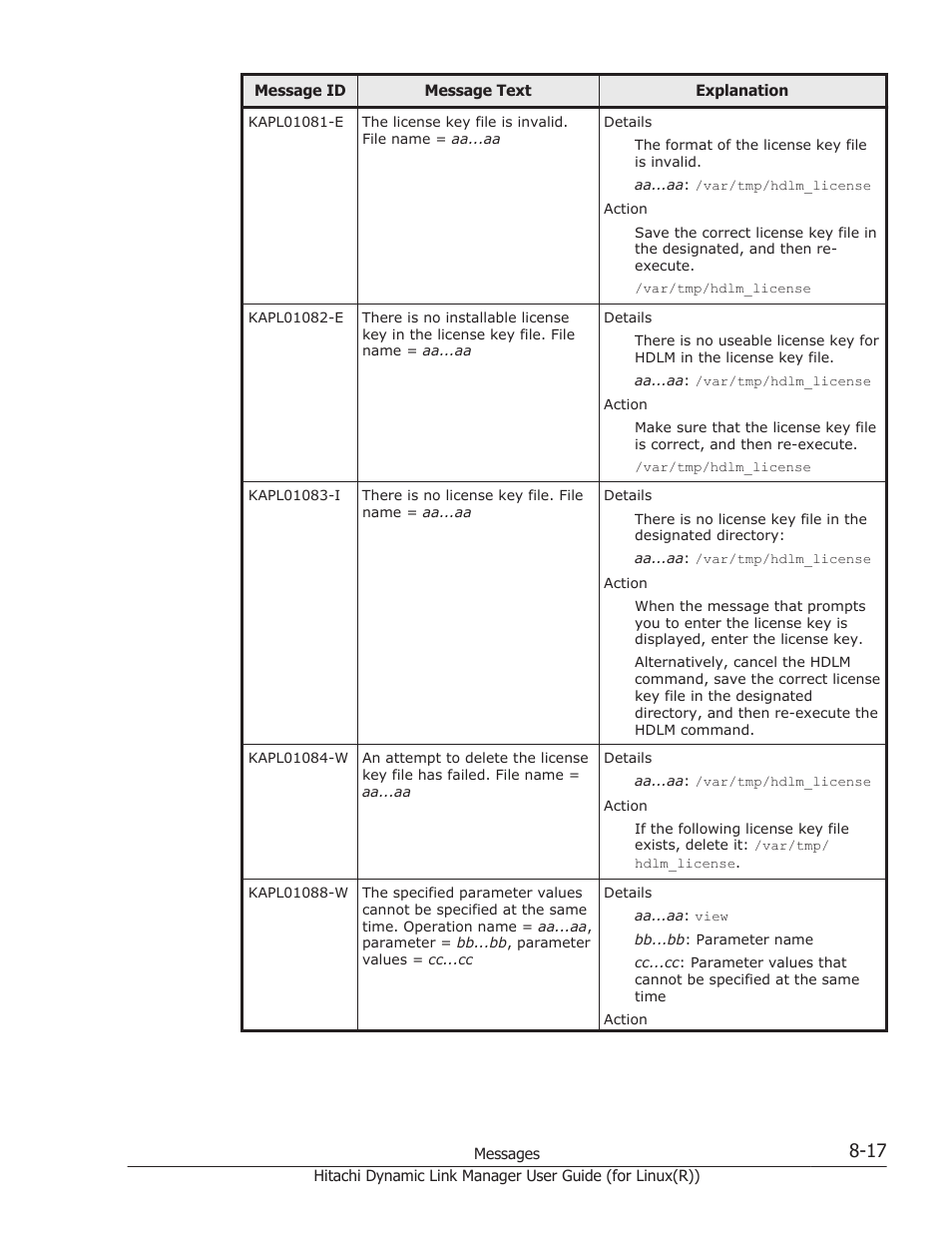 HP XP P9500 Storage User Manual | Page 477 / 640