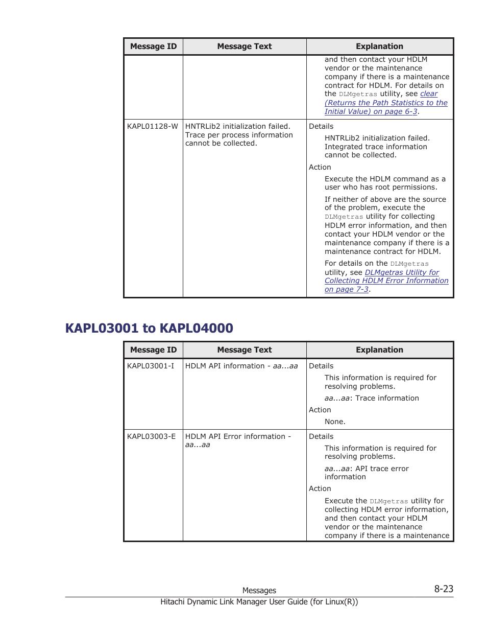 Kapl03001 to kapl04000, Kapl03001 to kapl04000 -23 | HP XP P9500 Storage User Manual | Page 483 / 640
