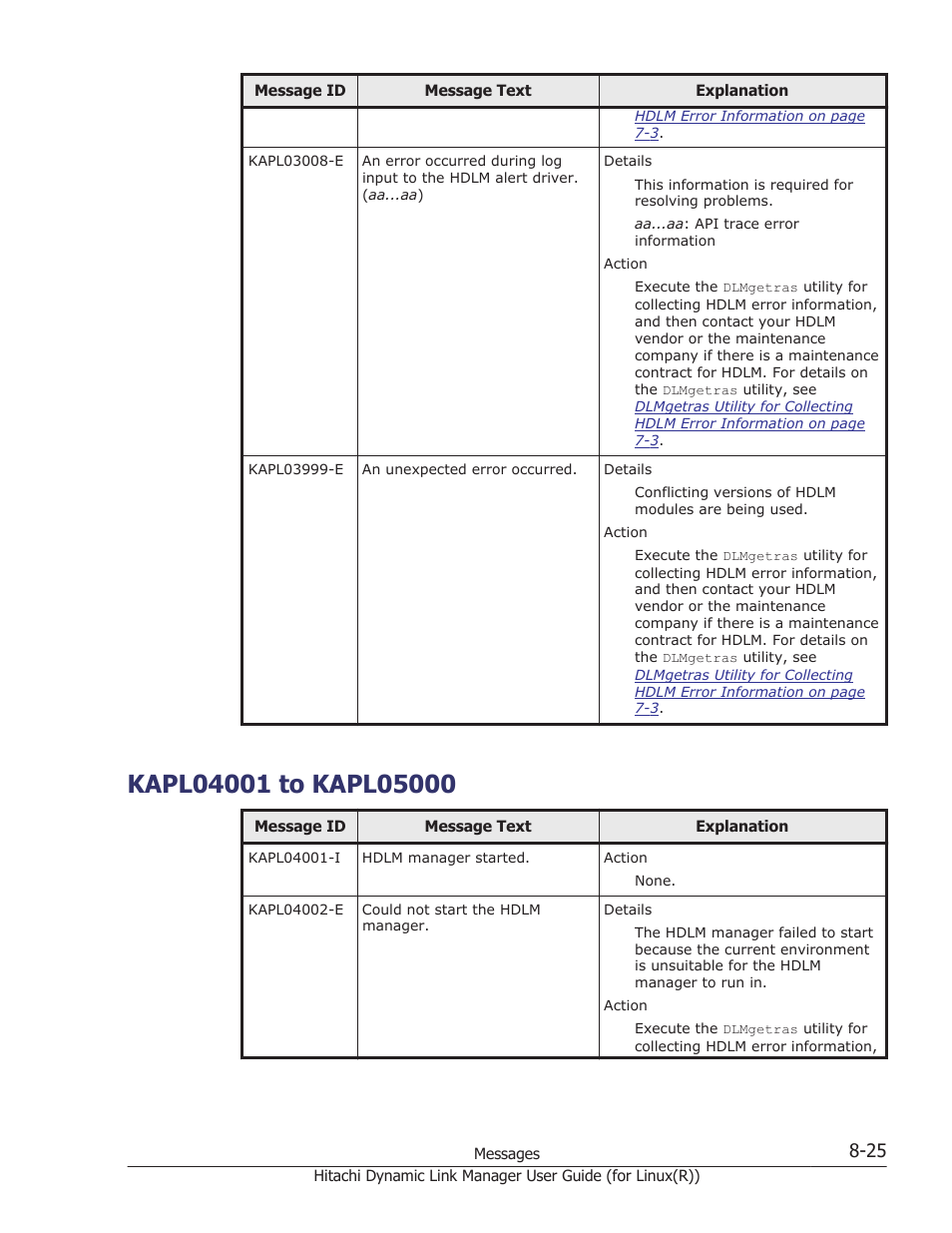 Kapl04001 to kapl05000, Kapl04001 to kapl05000 -25 | HP XP P9500 Storage User Manual | Page 485 / 640